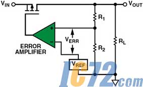 IC72新闻中心