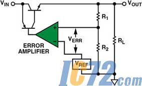 IC72新闻中心