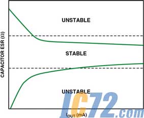 IC72新闻中心