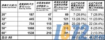 IC72新闻中心