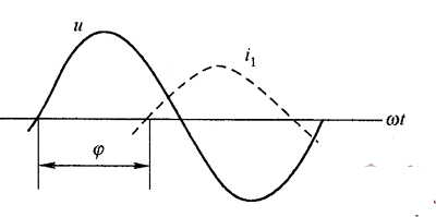 基波电流21与电压的相位差电路图