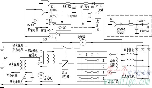 点击放大